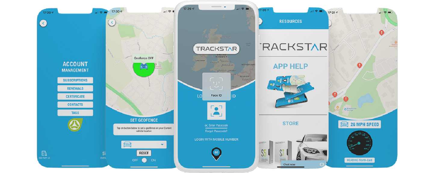 Trackstar Secure S5